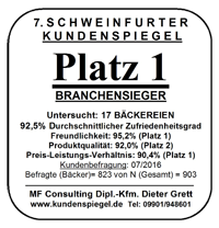 7. Schweinfurter Kundenspiegel – Platz 1 – Branchensieger